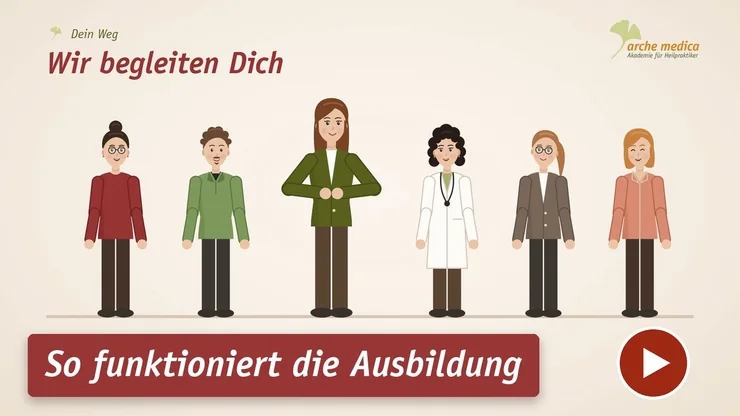 Video ansehen: Erklärfilm: So funktioniert die Ausbildung