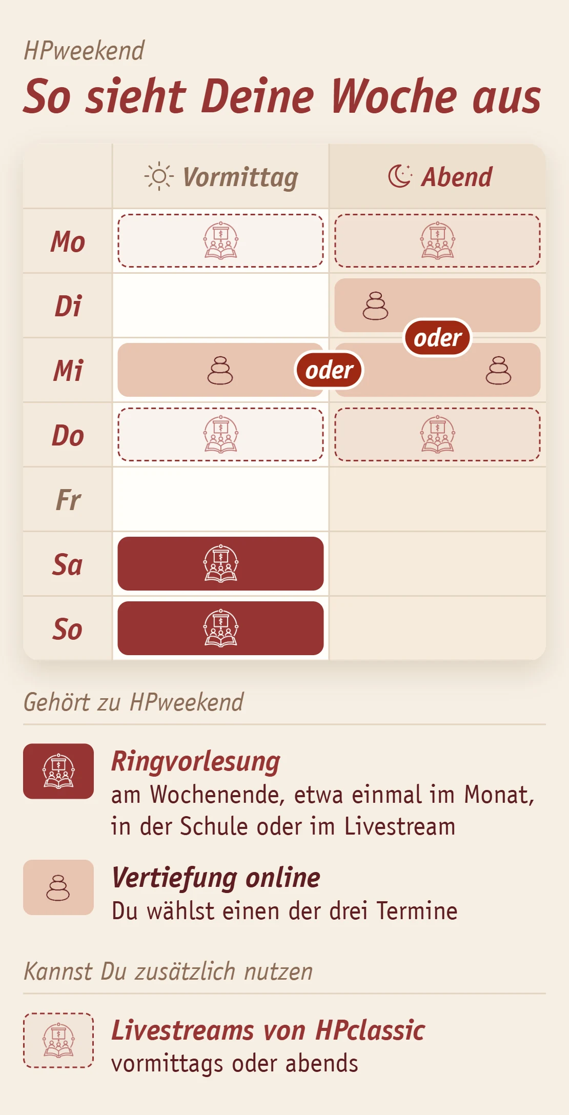 Wochenplan HPweekend: Ringvorlesung etwa einmal im Monat am Wochenende in der Schule oder im Livestream, Vertiefung online am Dienstagabend, Mittwochvormittag oder Mittwochabend. Montags und donnerstags kannst Du zusätzlich die Livestreams von HPclassic nutzen. Wochenplan HPweekend: Ringvorlesung etwa einmal im Monat am Wochenende in der Schule oder im Livestream, Vertiefung online am Dienstagabend, Mittwochvormittag oder Mittwochabend. Montags und donnerstags kannst Du zusätzlich die Livestreams von HPclassic nutzen.