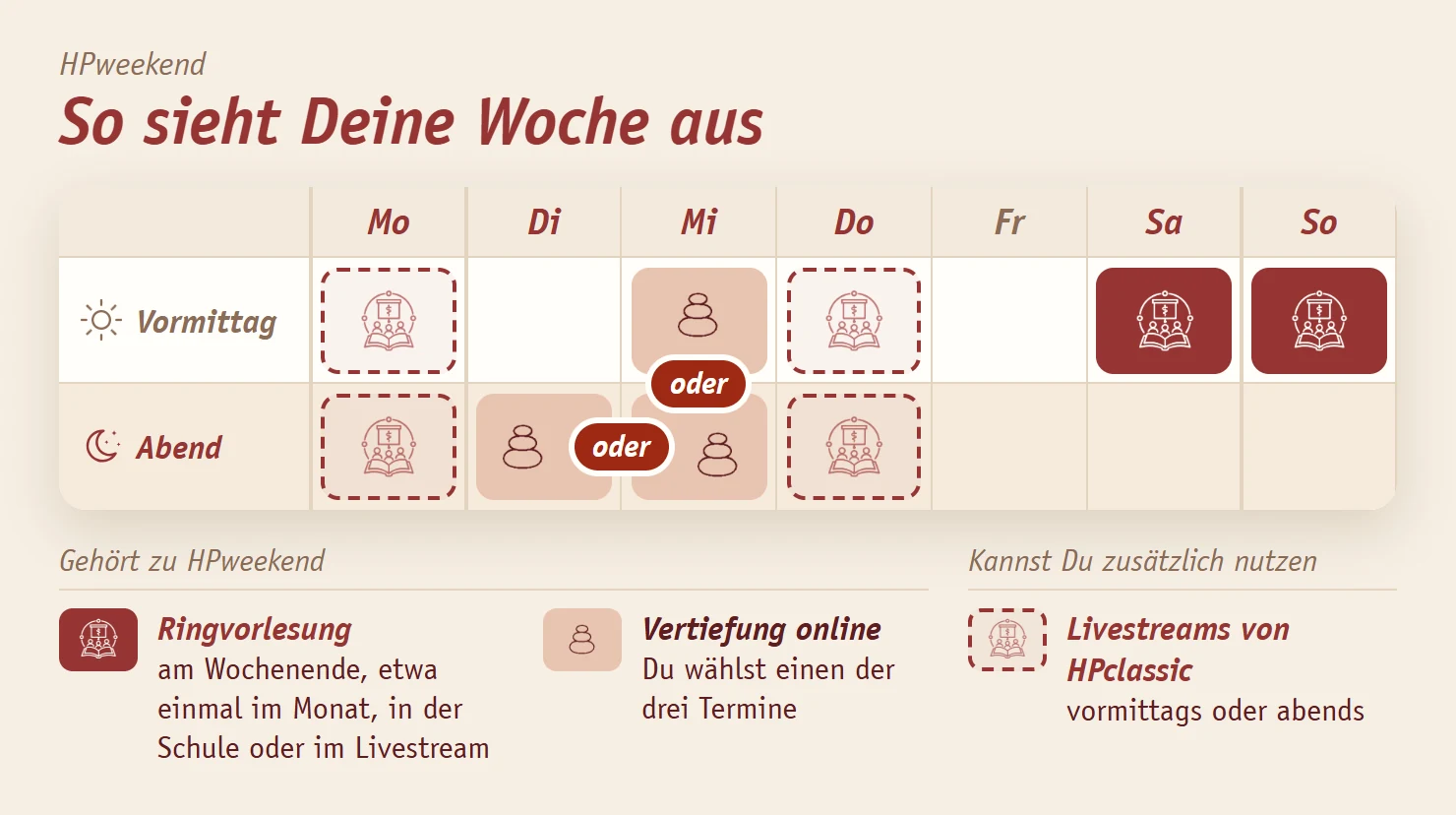 Wochenplan HPweekend: Ringvorlesung etwa einmal im Monat am Wochenende in der Schule oder im Livestream, Vertiefung online am Dienstagabend, Mittwochvormittag oder Mittwochabend. Montags und donnerstags kannst Du zusätzlich die Livestreams von HPclassic nutzen. Wochenplan HPweekend: Ringvorlesung etwa einmal im Monat am Wochenende in der Schule oder im Livestream, Vertiefung online am Dienstagabend, Mittwochvormittag oder Mittwochabend. Montags und donnerstags kannst Du zusätzlich die Livestreams von HPclassic nutzen.
